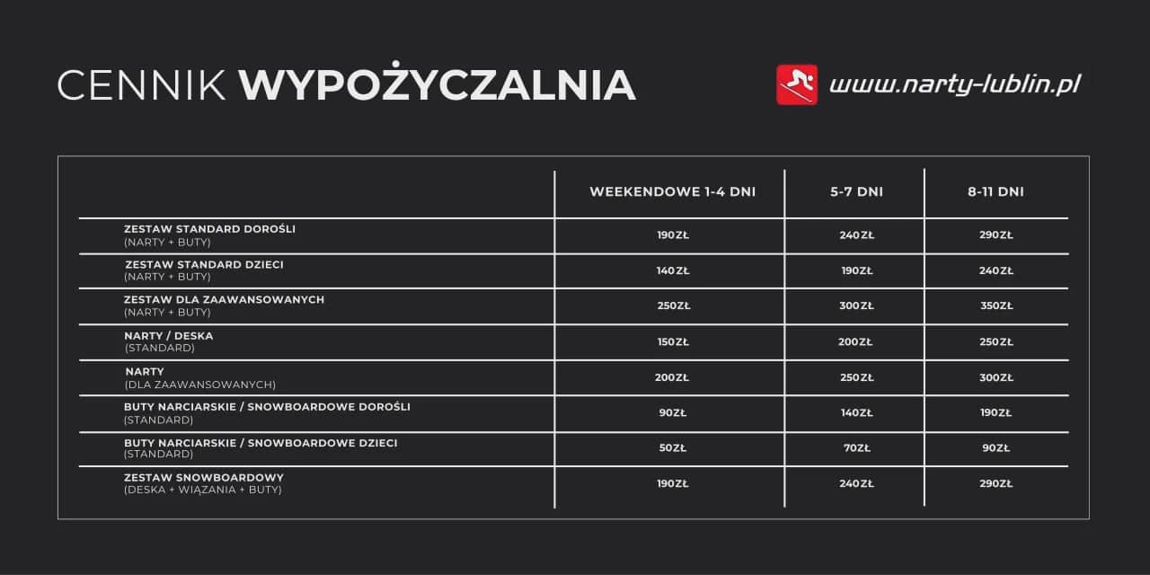 Ile kosztuje wypożyczenie nart? Oszacuj budżet na wyjazd!