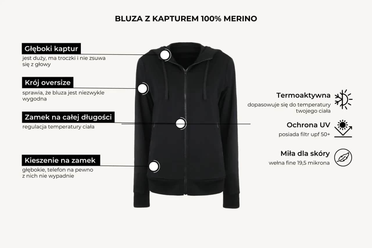 Męska bluza na narty: Merino czy polar? Ekspert radzi!
